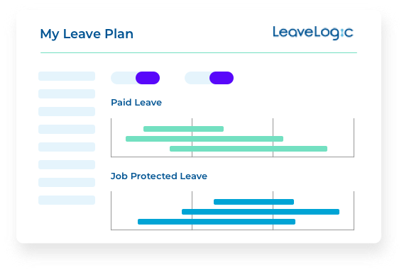 Leave of absence software dashboard